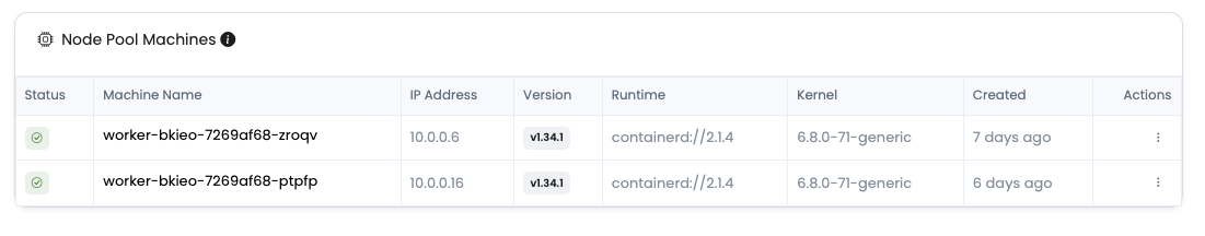 Node Pool Machines